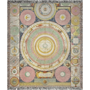 Manta Astronómica de 1690. Mapa del Universo, Manta/Tapiz de Algodón Tejido