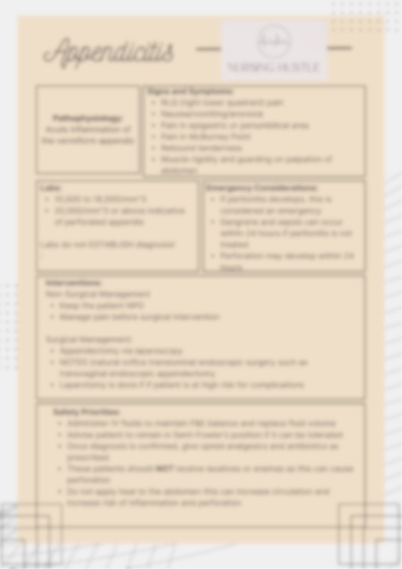 Appendicitis CHEAT SHEET - Etsy