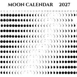Puede incluir: Un calendario lunar de 2027 impreso en blanco y negro. La tabla muestra las fases lunares de cada mes del año, con los días numerados del uno al treinta y uno en la parte superior. Una leyenda a la derecha define los símbolos de las fases lunares, eclipses solares y lunares, y signos del zodiaco.