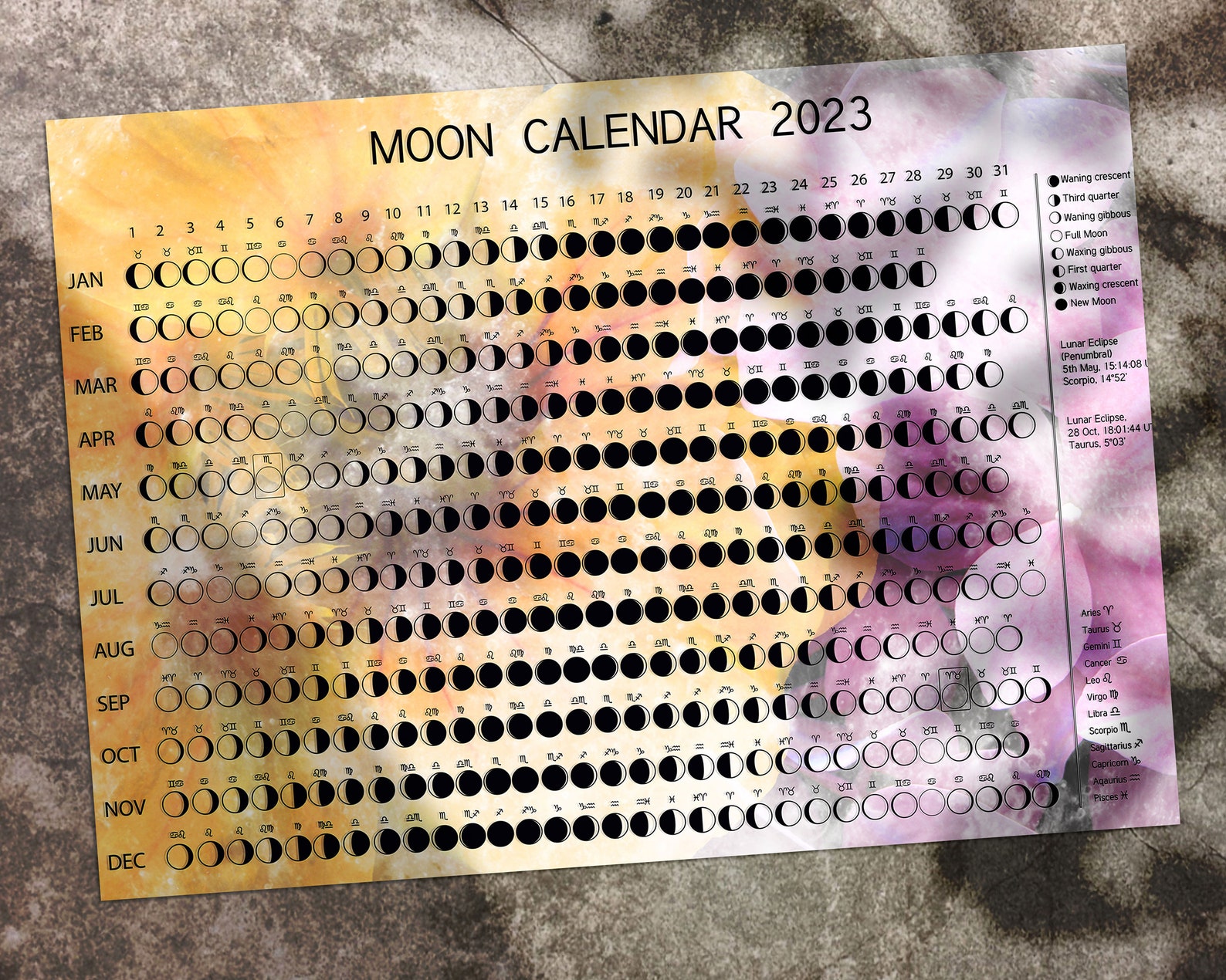 Moon Calendar Printable Lunar Chart Phases Year 2023 Etsy