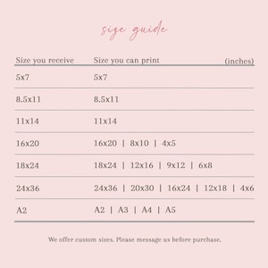 May include: A size guide chart on a light pink background. The chart lists print sizes in inches, including 5x7, 8.5x11, 11x14, 16x20, 18x24, and 24x36, along with their corresponding print options. The text "size guide" is at the top.