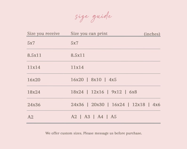 May include: A size guide chart on a light pink background. The chart lists print sizes in inches, including 5x7, 8.5x11, 11x14, 16x20, 18x24, and 24x36, along with their corresponding print options. The text "size guide" is at the top.