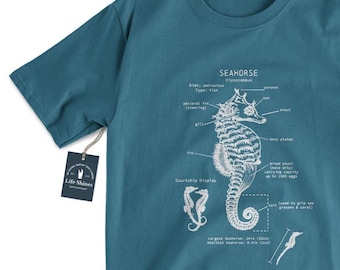 May include: A teal blue t-shirt with a white illustration of a seahorse with anatomical details labeled. The text "SEAHORSE Hippocampus" is at the top of the illustration. The text "Life Shines" is on a small white tag.