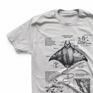 Puede incluir: Una camiseta gris con una ilustración en blanco y negro de una manta raya. La ilustración incluye detalles anatómicos y un mapa del hábitat de la manta raya. El texto "Mantas Devil Ray" está impreso en la camiseta.