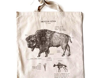 Bison Anatomy Tote Bag: Yellowstone Buffalo Biology Art - Hand Screen Printed Heavy Cotton Bag