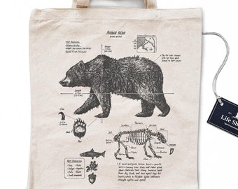 Brown Bear Anatomy Cotton Canvas Tote Bag: Hand Screen Printed Tote - In House