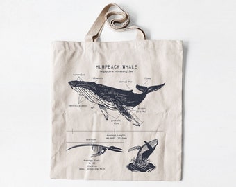 Humpback Whale Anatomy Tote Bag, Humpback Whale Tote Bag, Whale Biology, Screen Printed Whale Tote, Marine Biology Humpback Bag, Whale Art