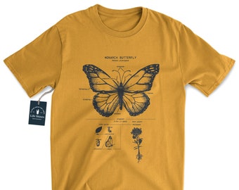 Monarch Butterfly Anatomy T shirt, Monarch Butterfly Shirt, Gardener T Shirt, Botanical T Shirt, Lepidopterology Shirt