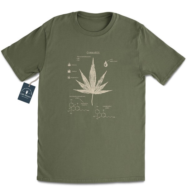 Cannabis Diagram T Shirt, Marijuana Screen Printed Shirt, Cannabis Gifts, Botanical T Shirt, Cannabis Botany Shirt, Botanical Diagram Shirt