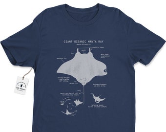 Manta Ray Anatomy T shirt, Giant Oceanic Manta Ray Shirt, Marine Biology T Shirt, Biologist Gifts, Manta Ray Gift, Sailing T Shirt