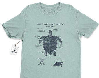 Loggerhead zeeschildpad anatomie T shirt, Loggerhead T-shirt, zeeschildpad geschenken, mariene bioloog T shirt, vintage zeeschildpad print