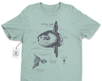 Ocean Sunfish Anatomy T-shirt, Mola Mola Tshirt, Science T-shirt, Animal Shirt, Beach T-shirt, Marine Biology, Beach Cover Up, Fish Shirt