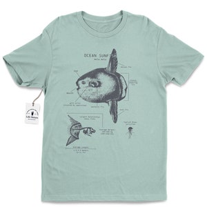 Ocean Sunfish Anatomy T-shirt, Mola Mola Tshirt, Science T-shirt, Animal Shirt, Beach T-shirt, Marine Biology, Beach Cover Up, Fish Shirt Seafoam