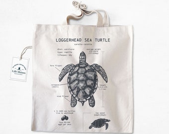 Sea Turtle Anatomy Tote Bag, Loggerhead Sea Turtle Tote Bag, Natural Cotton Canvas Bag, Screen Printed Turtle Tote, Sea Turtle Biology Art