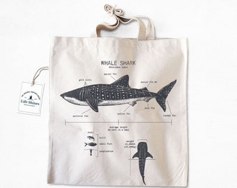 Whale Shark Anatomy Tote Bag, Natural Cotton Canvas Whale Shark Bag, Whale Shark Biology Tote Bag, Screen Printed Canvas Bag