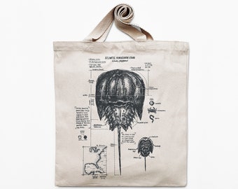 May include: A beige tote bag with a black and white illustration of an Atlantic horseshoe crab. The illustration includes a diagram of the crab's anatomy and its distribution along the Atlantic coast of North America. The text "ATLANTIC HORSESHOE CRAB" is printed on the bag.