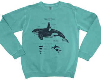 orca sweater