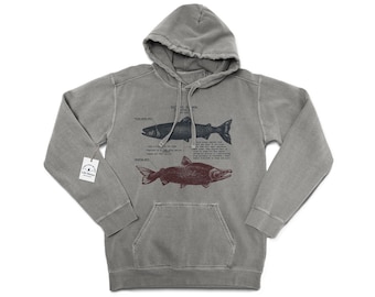 Sockeye Salmon Life Cycle Hoodie, Salmon Biology Hoodie, Marine Biology Hoodie, Sockeye Salmon Artwork, Screen Printed Salmon Hoodie