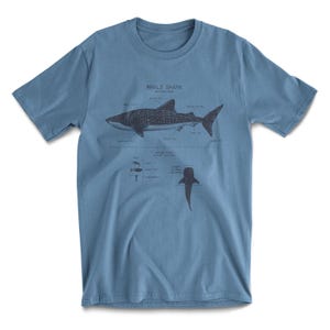 May include: A blue t-shirt with a graphic of a whale shark and anatomical details. The text "Whale Shark" is printed on the shirt.