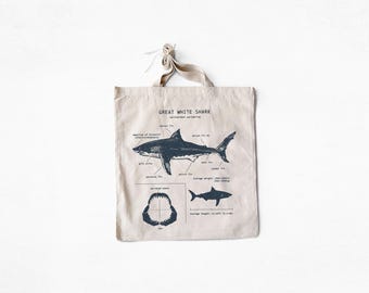 Great White Shark Anatomy Tote Bag, Screen Printed Shark Tote Bag, Shark Biology Tote, Shark Canvas Beach Bag, Marine Biology Tote Bag