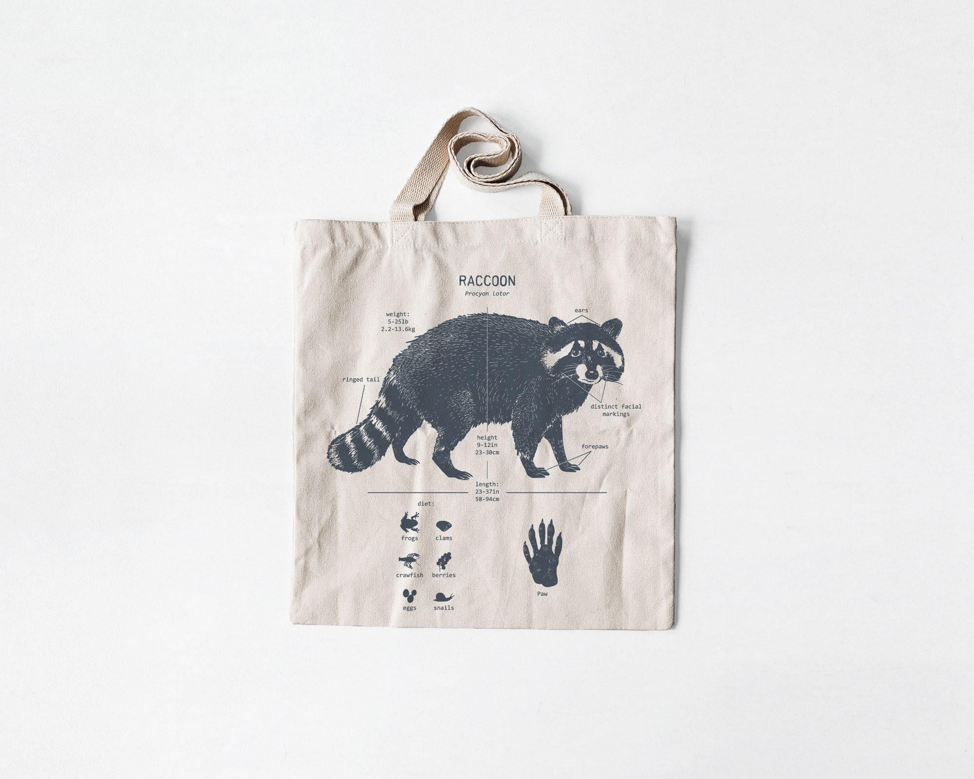 Raccoon Bag - Etsy