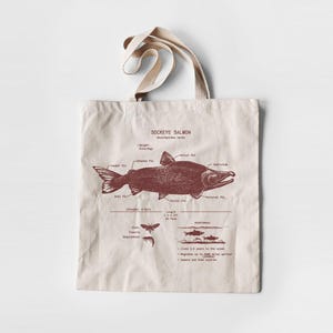 Sockeye Lachs Anatomie Einkaufstasche, Lachs Angeln Tasche, Meeresbiologie Fisch Tasche, Lachs Siebdruck Tote, Sockeye Lachs Biologie Zeichnung