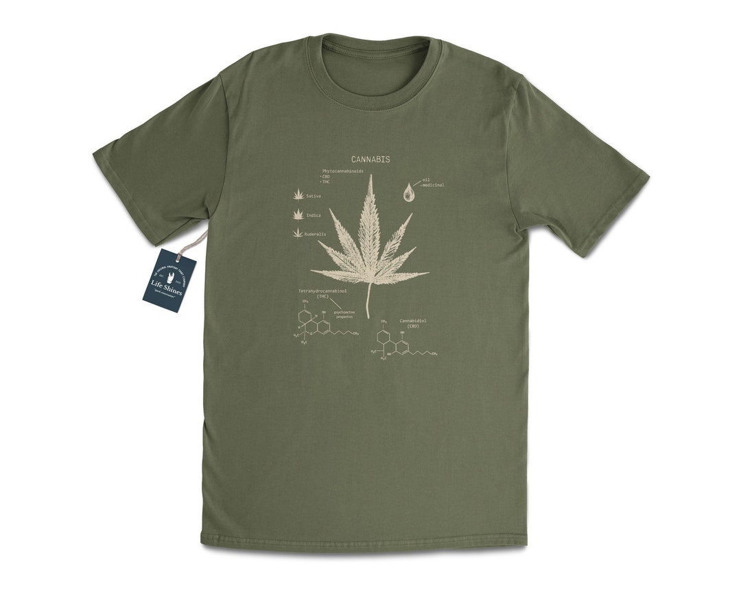 Cannabis Diagram T Shirt, Marijuana Screen Printed Shirt, Cannabis