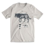 Wolf Clothing