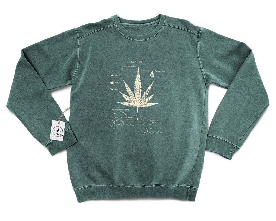 Cannabis Diagram Sweatshirt Cannabis Sweatshirt Screen Printed