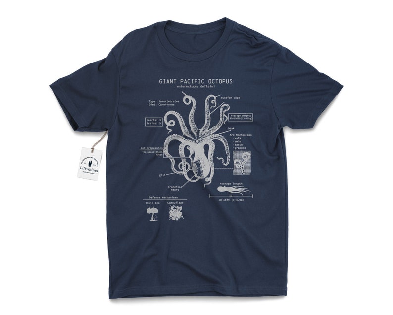 Octopus Anatomy T-shirt, Beach Tee, Octopus Shirt, Octopus Gifts, Marine Biology Gifts, Original Octopus Drawing Navy