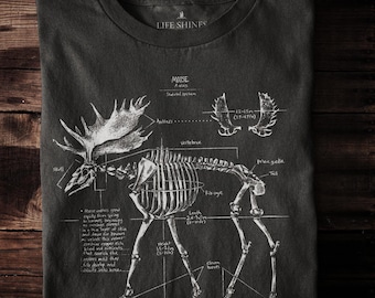 ムースの骨格Tシャツ：手刷りムースの骨格図