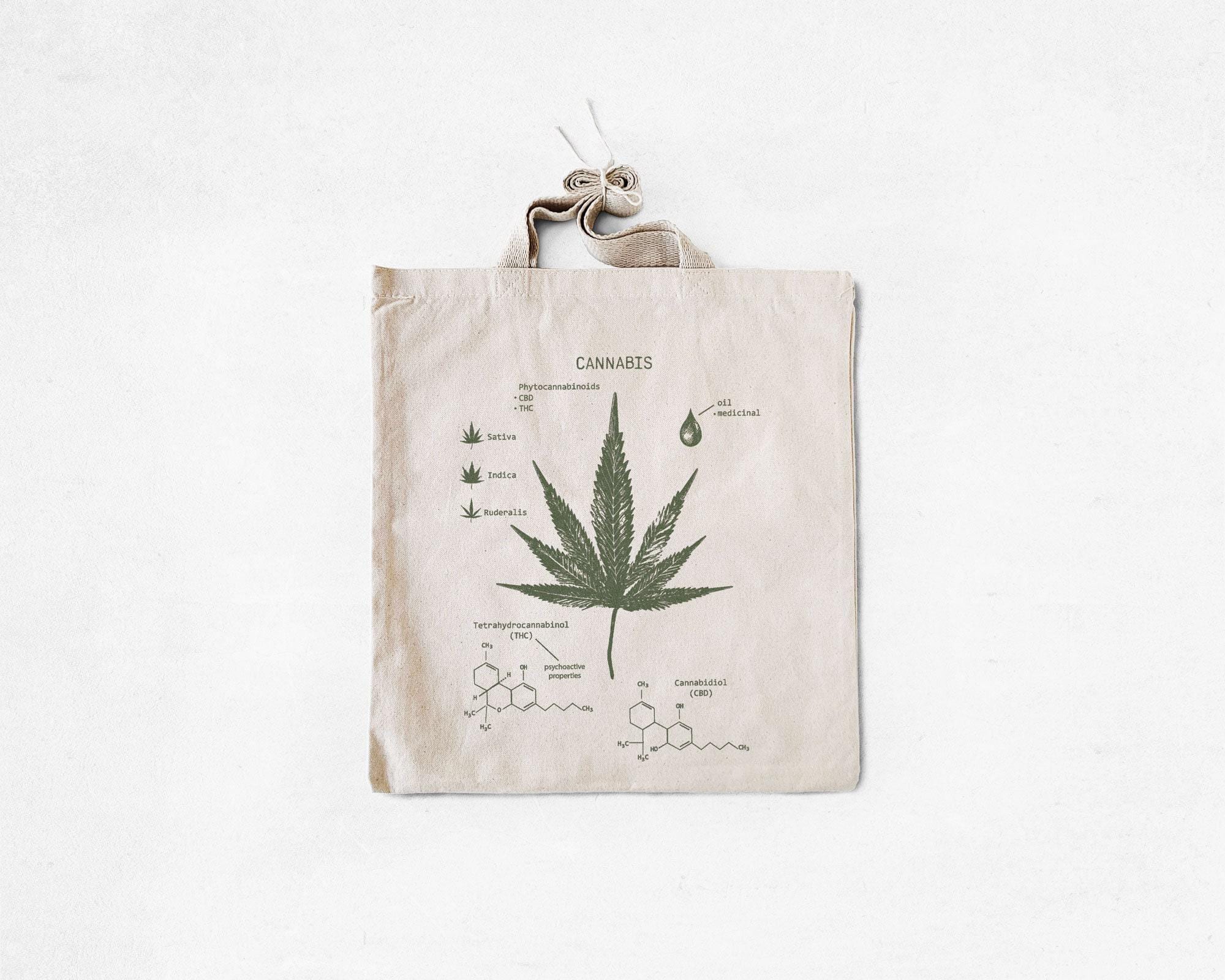 NITRAID 乾燥大麻 柄 マリファナ ショルダーバッグ バッグ 山本 KID 