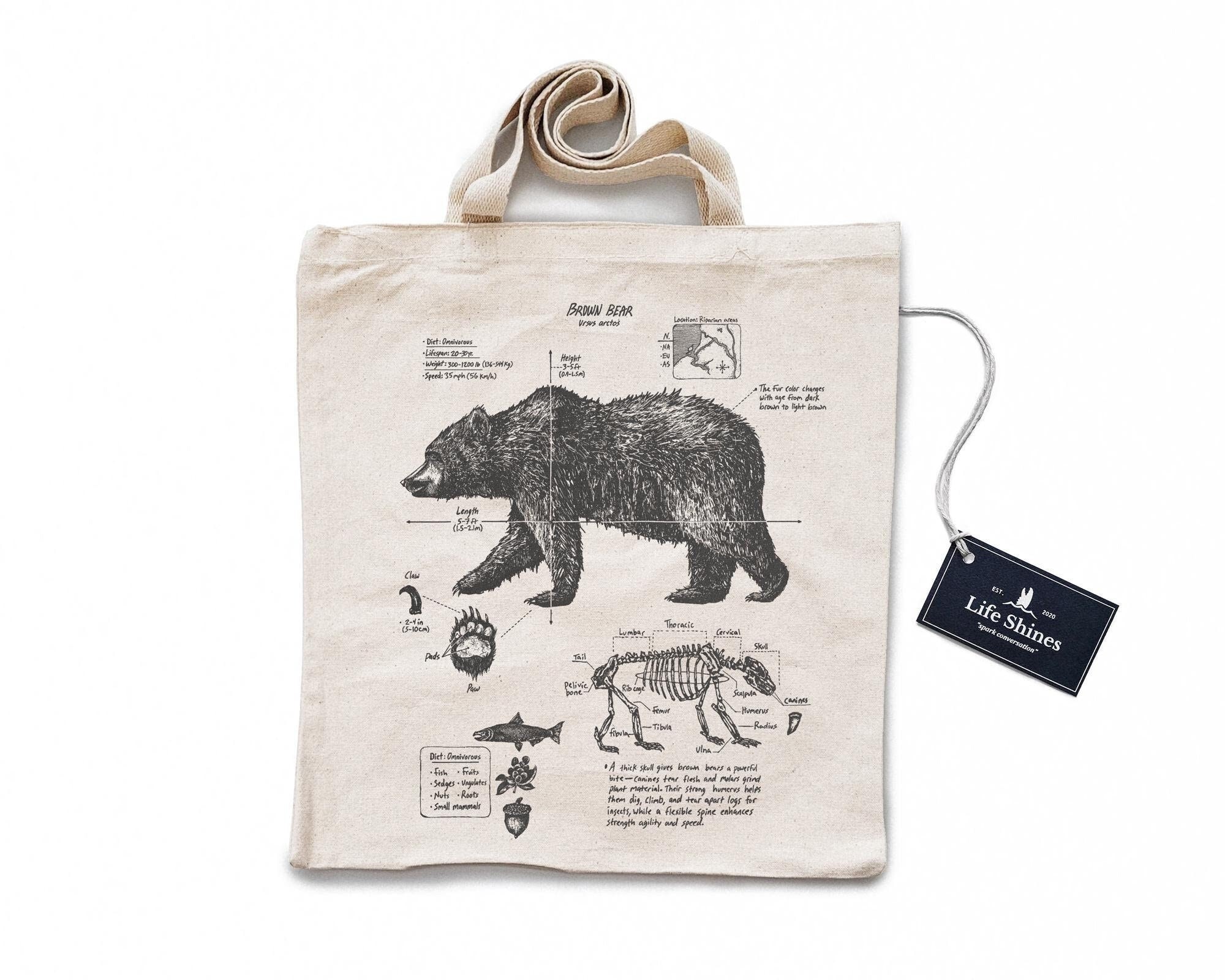 Brown Bear Bag - Etsy