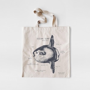 Mola Mola Anatomie Tragetasche, Mondfisch Tragetasche, Siebdruck Mola Mola Tasche, Meeresbiologe Tote, Mola Mola Biologie Kunst, Mondfisch Tragetasche