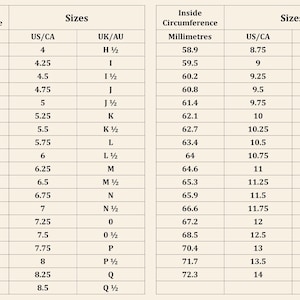Puede incluir: Tabla de tallas de anillos con circunferencia interior en mil&iacute;metros, tallas US/CA y tallas UK/AU. Incluye tallas de 46,8 mm a 72,3 mm, correspondientes a las tallas de anillo de H 1/2 a Z+3.