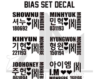 Monsta X Bias Set Decal, Light stick Decal, Monbebe, Monsta X Stickers