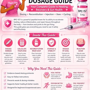 May include: An informational infographic titled Pepper Ann's BPC-157 DOSAGE GUIDE featuring a cartoon character, a BPC-157 5 mg vial, a syringe, and a DNA strand. The pink-themed document outlines dosage, reconstitution, injection, and storage protocols.