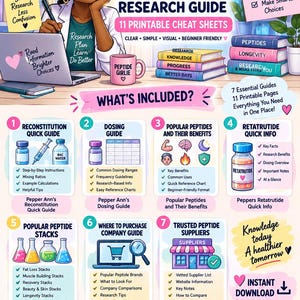 May include: A digital infographic titled Pepper Ann's Complete Peptide Research Guide featuring 11 printable cheat sheets. The layout includes an illustrated character, seven numbered sections detailing peptide research, dosing, stacks, and supplier guides.