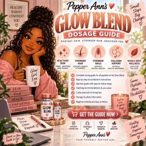 Guide till Glow Blend-peptider | Doskalkylator för rekonstitution av BPC-157 Tb-500 GHK-Cu | Referens för peptidblandning | Digital PDF