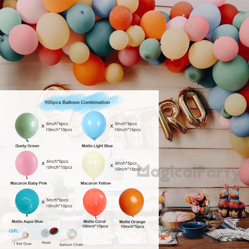 WINAROI Kit Ghirlanda Palloncini Pastello 7 Anni, Arco Palloncini Compleanno, Palloncini a Farfalla Colorati per Tema Feste Compleanno Decorazioni Feste di Compleanno di Ragazze 7 Anni