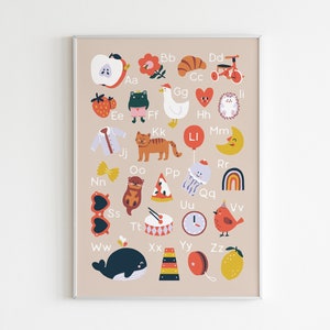 Alphabet Poster, ABC lernen (deutsch)