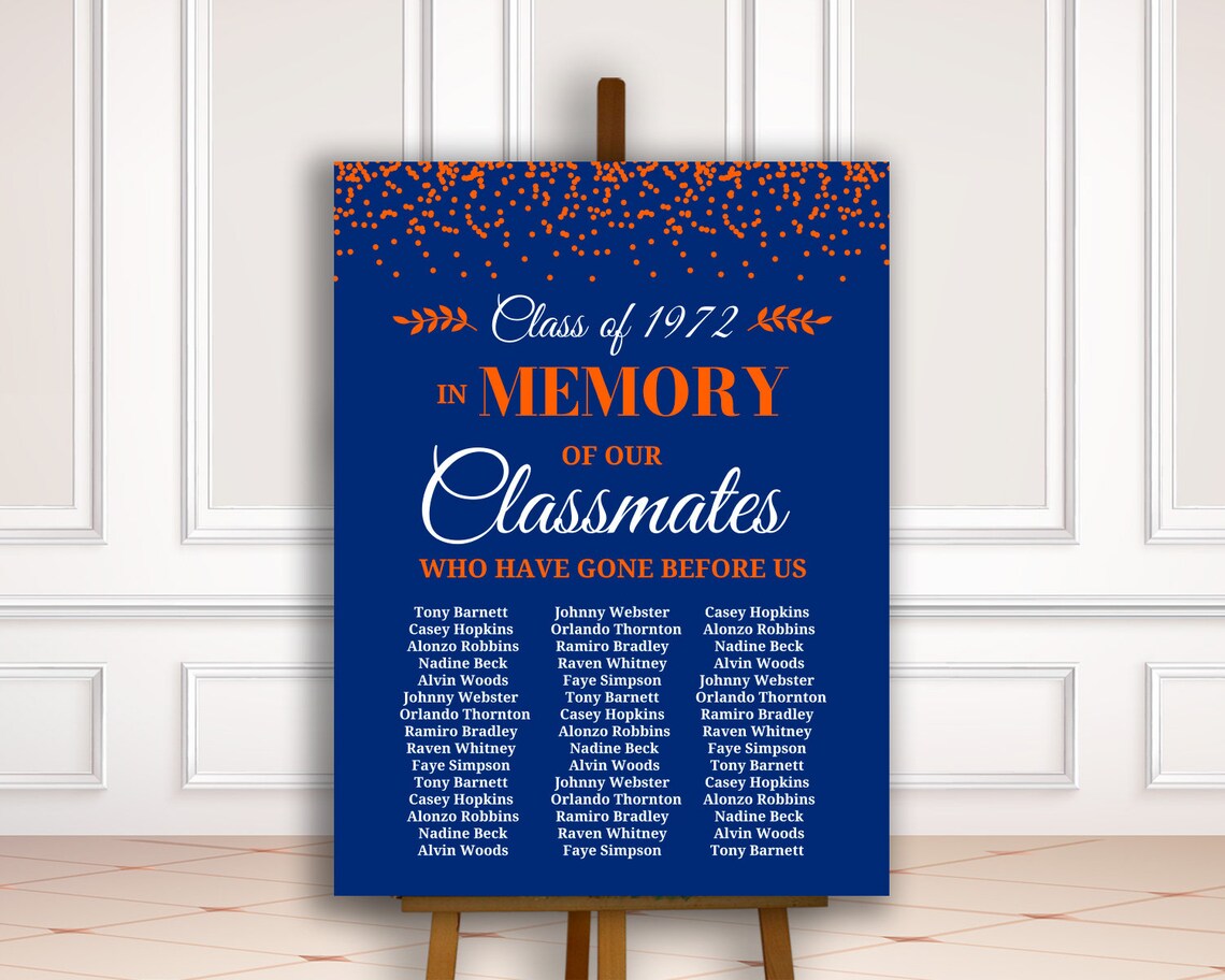 Digital or Printed Memorial Board for Class Reunion Memorial Etsy