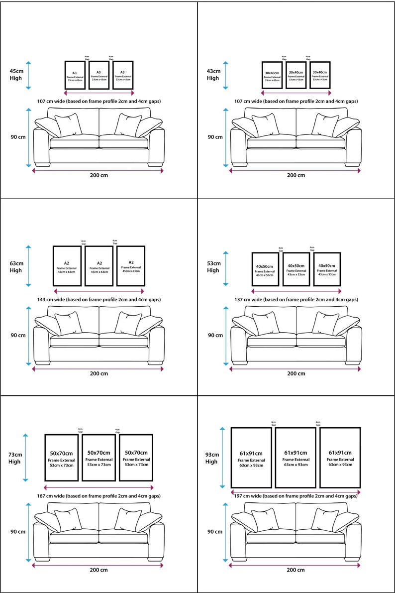 K&ouml;nnte beinhalten: Ein Diagramm, das verschiedene Gr&ouml;&szlig;en von gerahmten Kunstwerken zeigt und wie sie &uuml;ber einem 90 cm breiten Sofa aussehen w&uuml;rden. Das Diagramm zeigt die Gesamtbreite des Kunstwerks, einschlie&szlig;lich des Rahmens, und die Ma&szlig;e des Sofas.