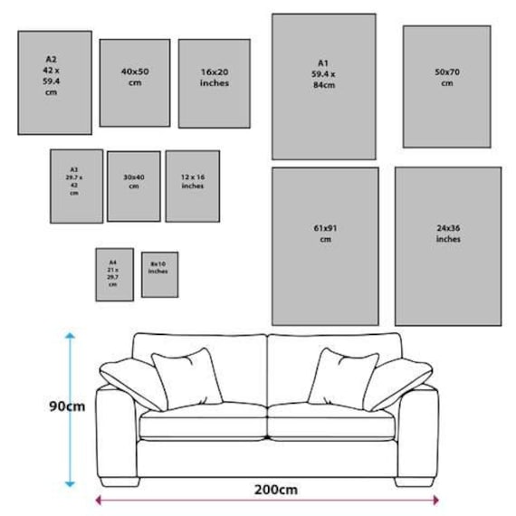 Abstract Set of 3 Prints - Copper Pot Wall Art Print - Etsy