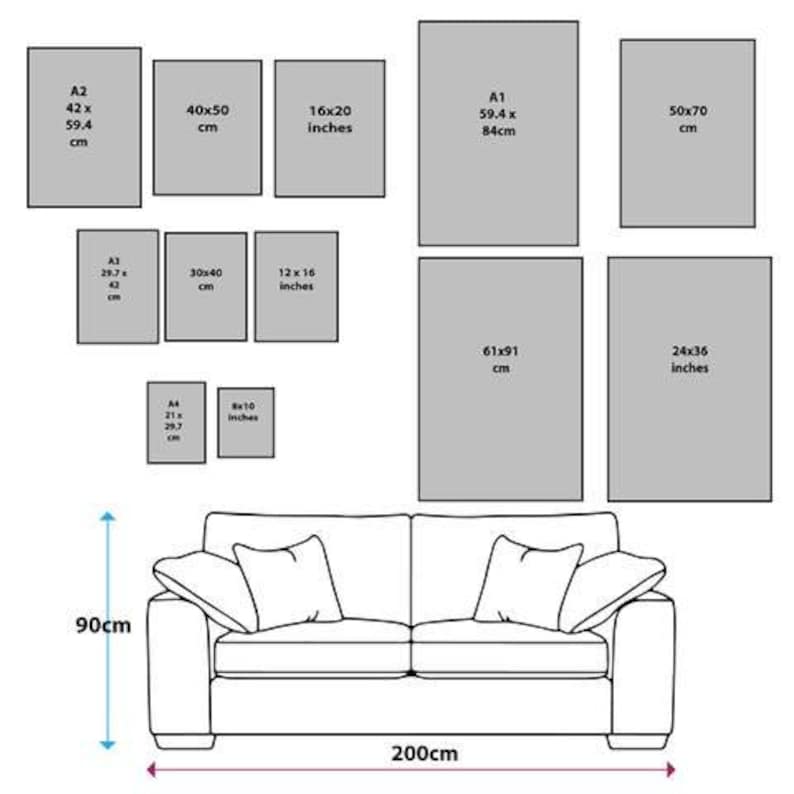 K&ouml;nnte beinhalten: Diagramm mit verschiedenen Gr&ouml;&szlig;en von Bilderrahmen und einem Sofa. Das Sofa ist 90 cm hoch und 200 cm breit. Die Rahmen sind mit ihren Abmessungen in Zoll und Zentimetern beschriftet.