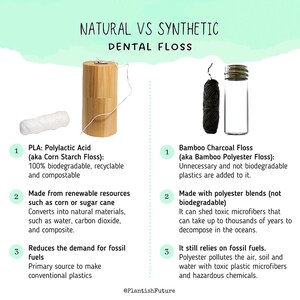 May include: An infographic titled NATURAL VS SYNTHETIC DENTAL FLOSS comparing white PLA corn starch floss in a bamboo dispenser to black bamboo charcoal polyester floss in a glass vial, detailing environmental impacts and material compositions.