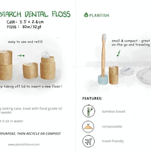 May include: Corn starch dental floss in a cylindrical bamboo case measuring 5.5 x 2.8 cm with 30m/32yd of floss. The set includes a bamboo toothbrush in a holder. Text includes: CORN STARCH DENTAL FLOSS, PLANTISH, TO CARE, FEATURES, bamboo based, compostable, travel-friendly.