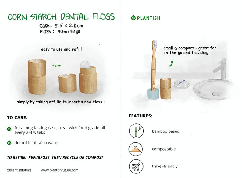 May include: Corn starch dental floss in a cylindrical bamboo case measuring 5.5 x 2.8 cm with 30m/32yd of floss. The set includes a bamboo toothbrush in a holder. Text includes: CORN STARCH DENTAL FLOSS, PLANTISH, TO CARE, FEATURES, bamboo based, compostable, travel-friendly.