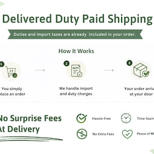 May include: An informational graphic titled Delivered Duty Paid Shipping with a three-step process showing a shopping cart, a duty document, and a package. It includes the text No Surprise Fees At Delivery with icons for Hassle-Free, Time-Saving, No Extra Fees, and Peace of Mind.