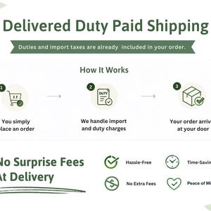 May include: An informational graphic titled Delivered Duty Paid Shipping with a three-step process showing a shopping cart, a duty document, and a package. It includes the text No Surprise Fees At Delivery with icons for Hassle-Free, Time-Saving, No Extra Fees, and Peace of Mind.